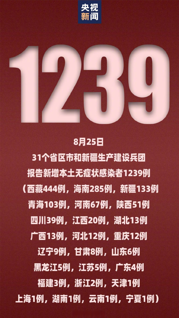 丰城新增1例本土无症状(丰城新冠病毒患者最新消息)