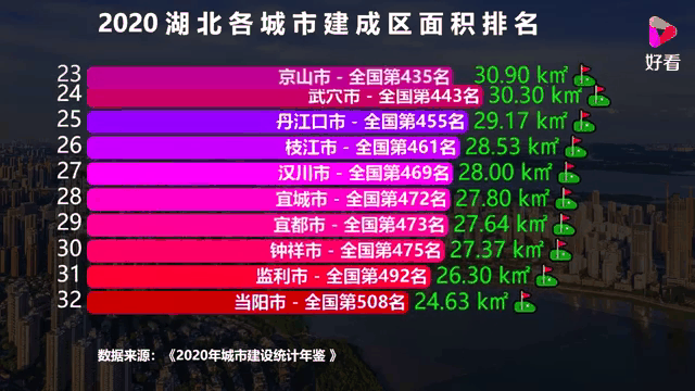 湖北新增本土38(湖北新增本土无症状32例)