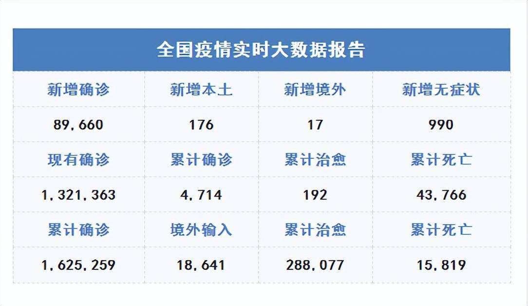 浙江新冠疫情最新增本土(浙江新冠疫情最新增本土情况)