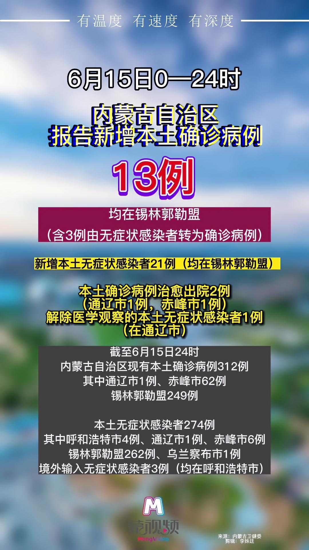 内蒙古新增本土63(内蒙古新增本土确诊病例92例本土无症状感染者832例)