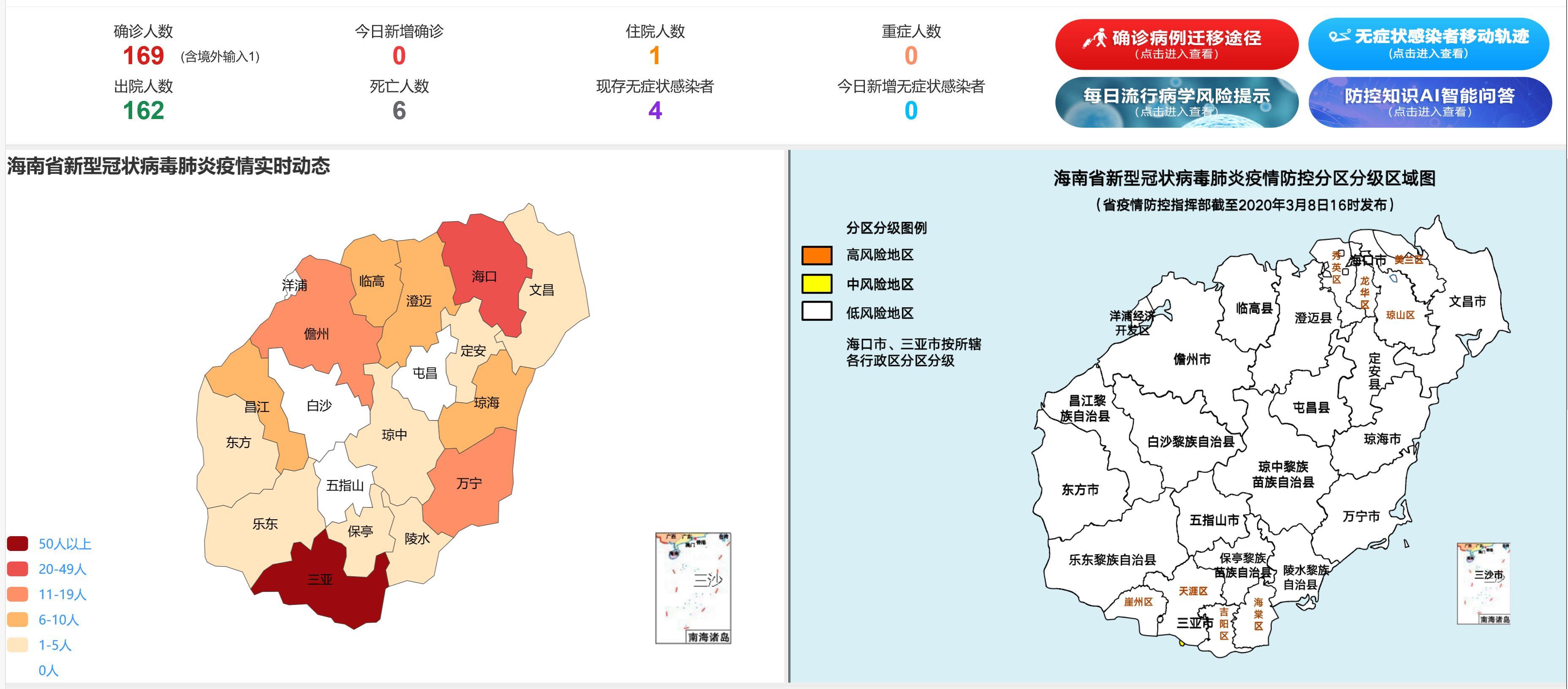 海南新增3例本土无症状(海南新增1例新冠病毒无症状感染者)