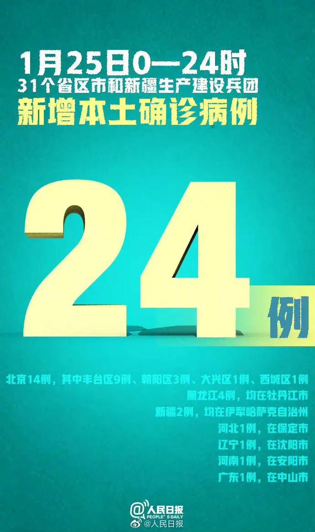 豫事办新增2例本土确诊(豫事办真方便豫事办河南省豫事办由河南政府)