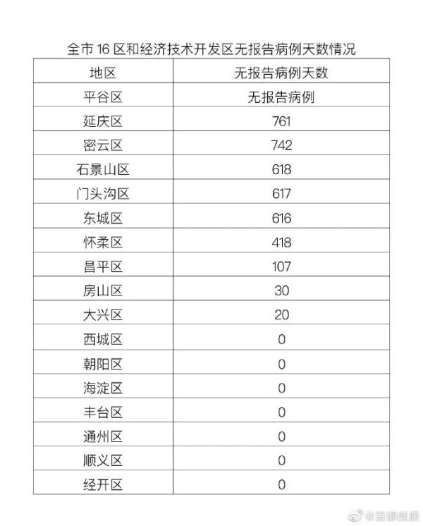 修水县新增本土确诊病例(修水县新增本土确诊病例多少)