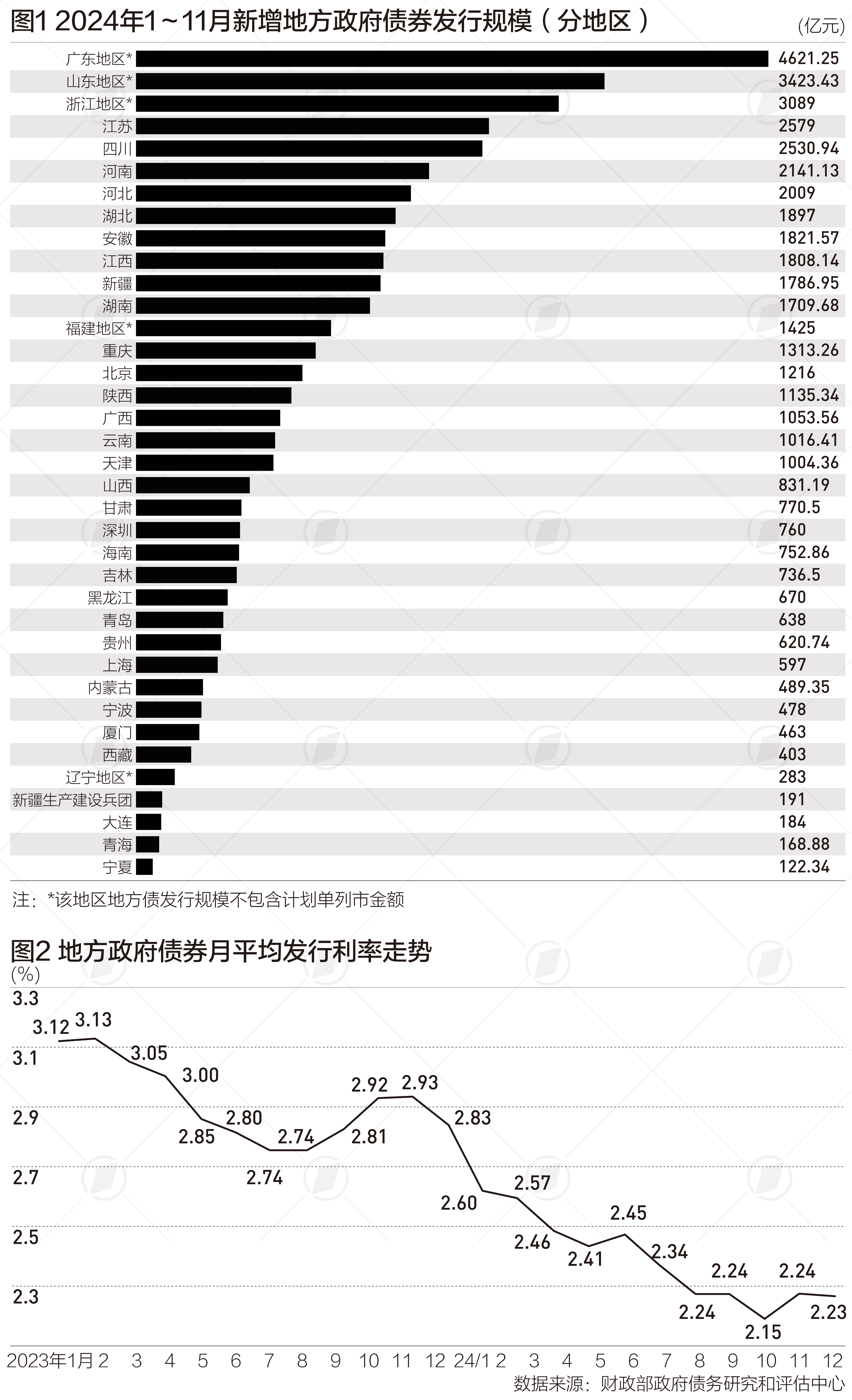 31省新增本土52例(31省新增本土病例83例)