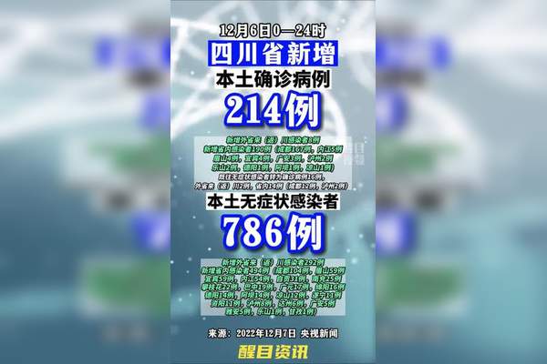 四川省本土新增情况最新(四川省本土新增情况最新消息)