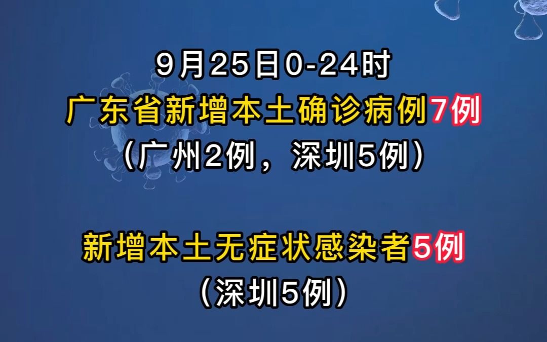 广州2日无新增本土病例(广州新增2例确诊1例无症状)