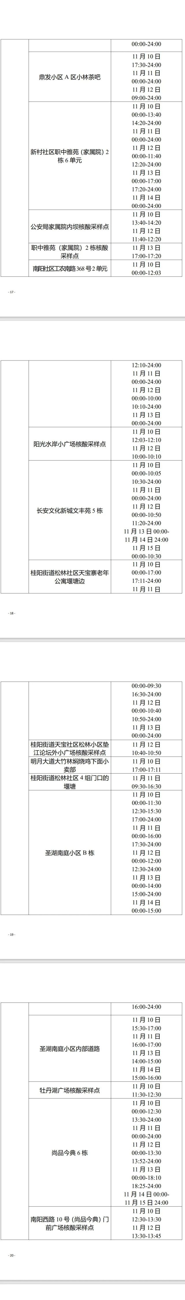 垫江新增本土人员轨迹图(垫江新增本土人员轨迹图查询)