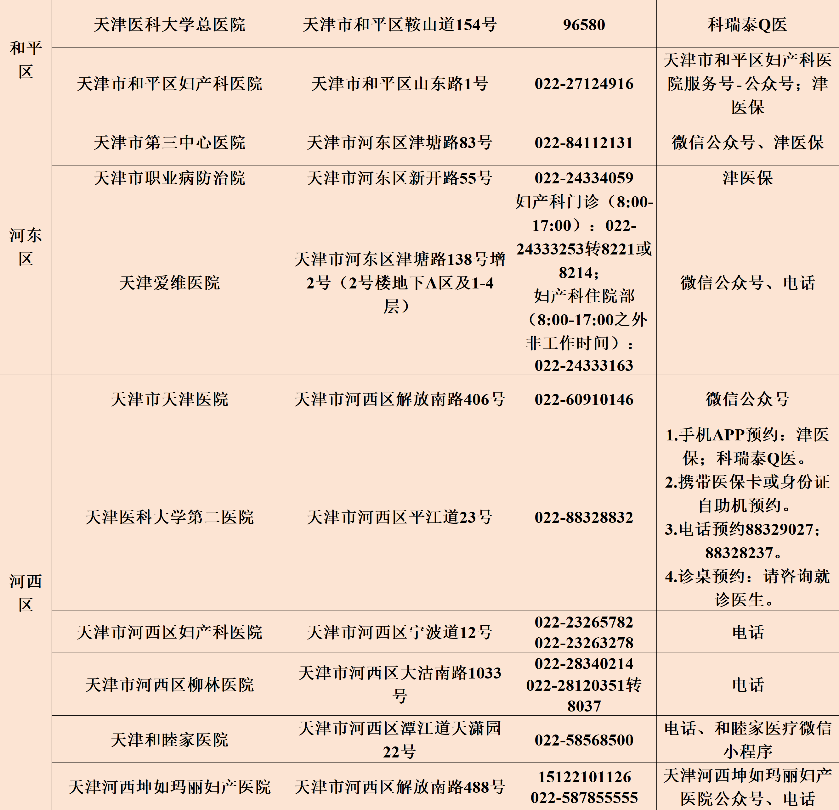 天津新增1本土确诊(天津新增本土确诊病例5例)