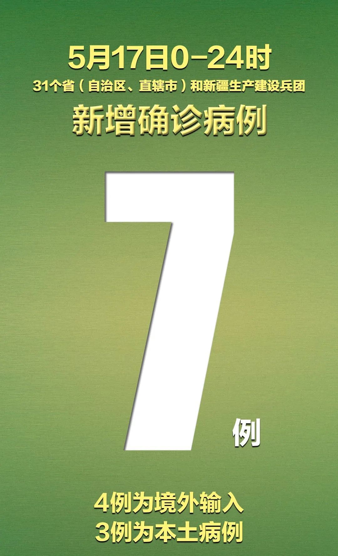 南通市本土疫情新增病例的简单介绍