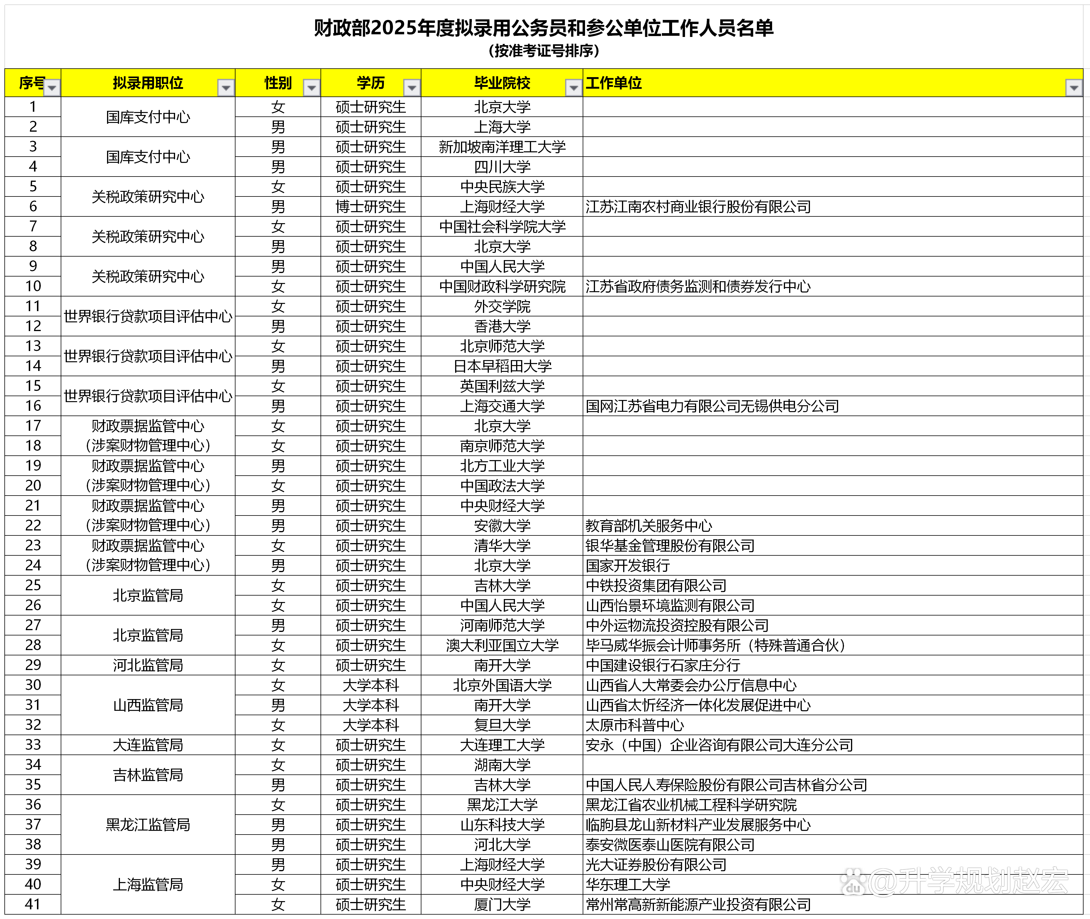 太湖本土新增人员多少个(太湖疫情最新消息2020)