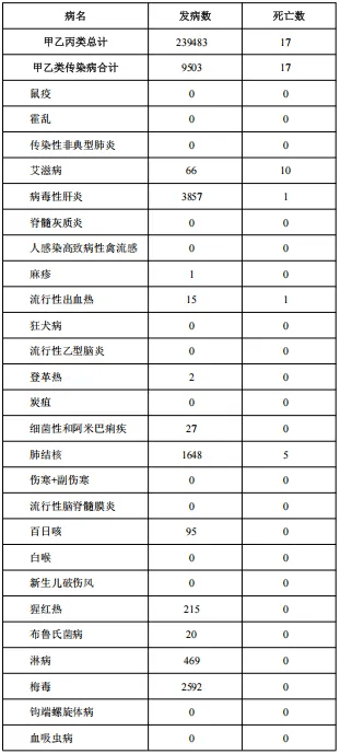 包含江苏苏州新增6例本土病例l的词条