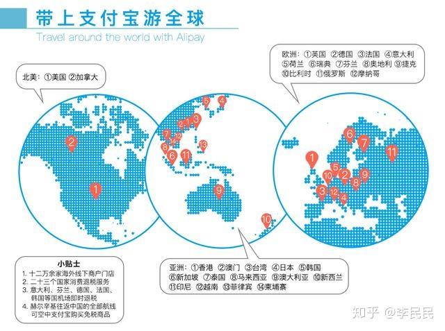 支付宝国内本土新增用户(支付宝国内本土新增用户是什么)
