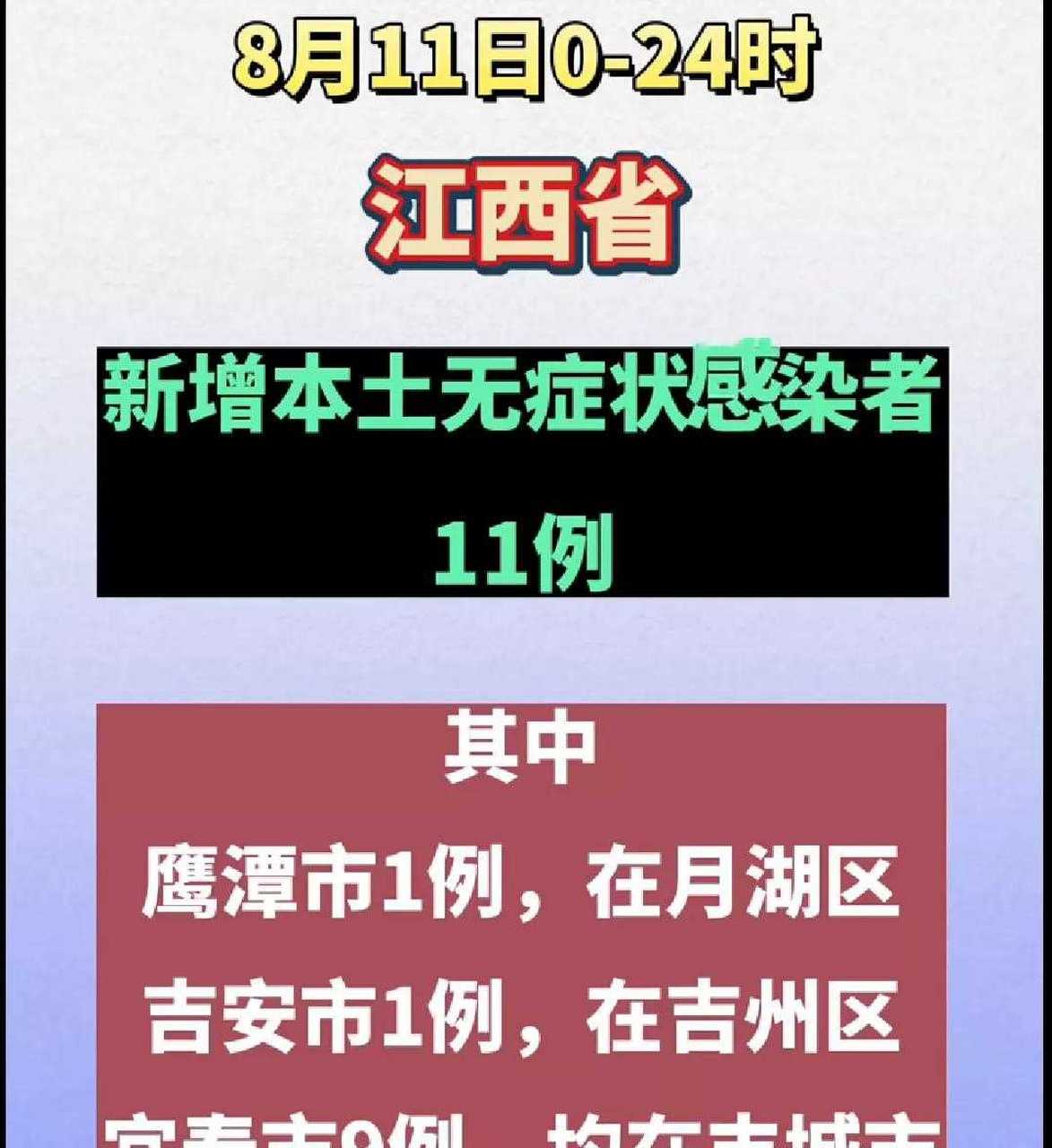 新增本土病例8月11日(8月11日新增病例是哪些省市的?)