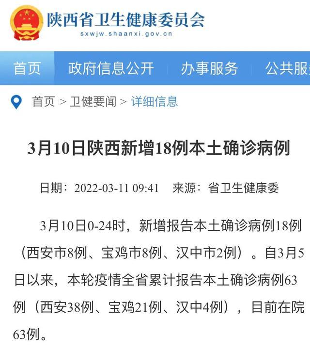 宝鸡无新增本土确诊病例(宝鸡无新增本土确诊病例最新消息)