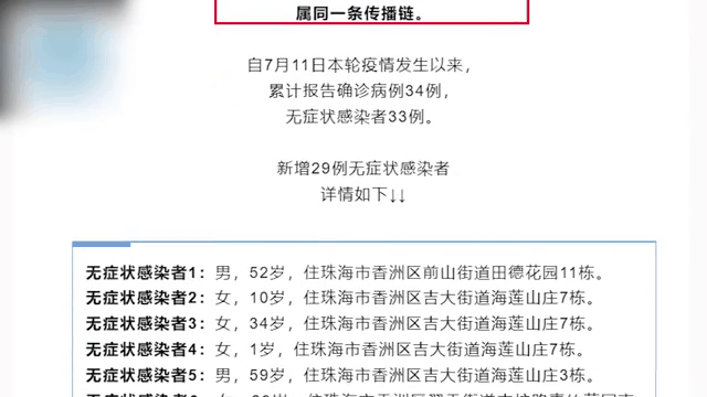 广东新增本土确诊病例数(广东新增本土确诊20例轨迹)