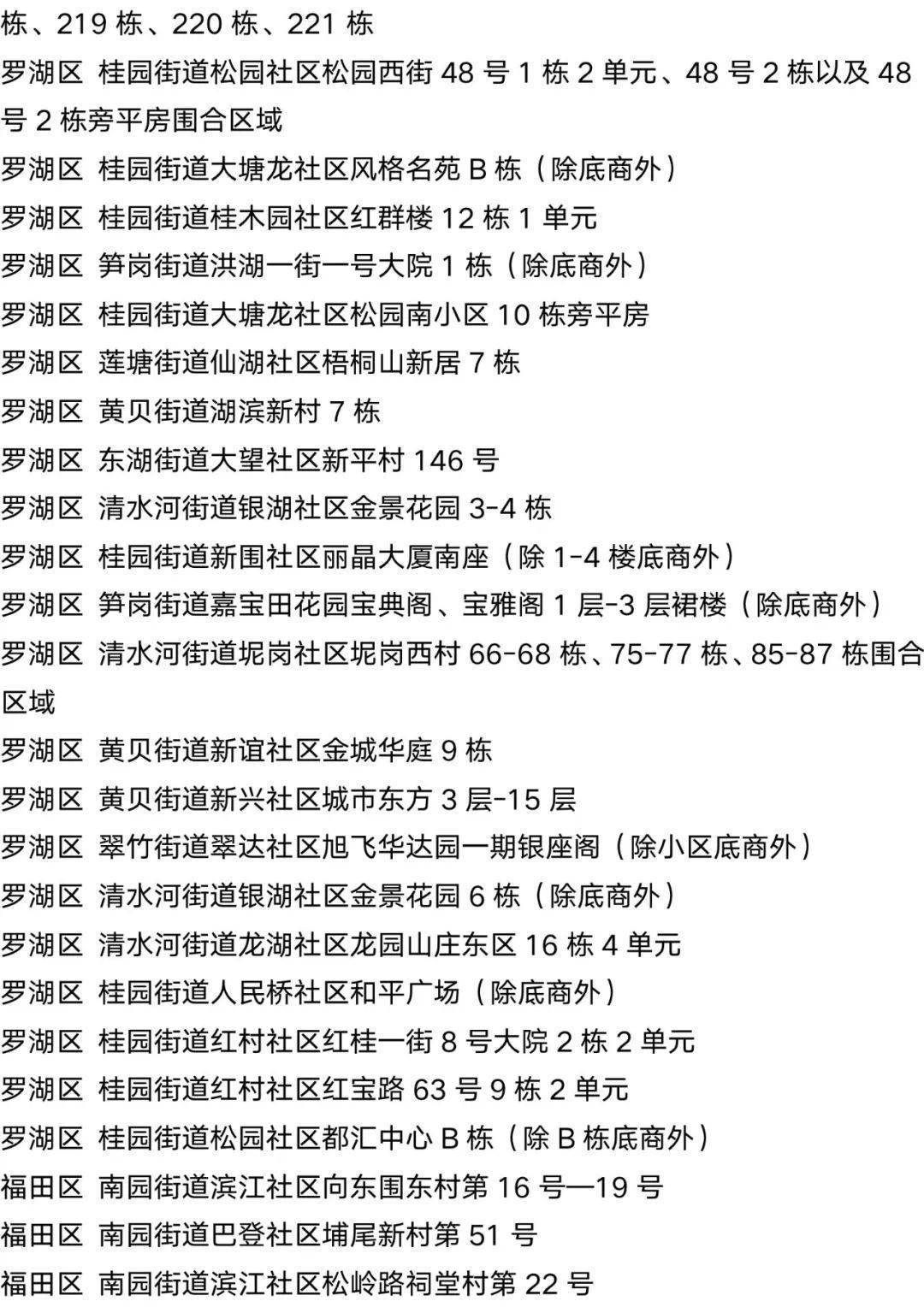 衡阳本土病例新增多少例(衡阳市疾病预防控制中心官网)