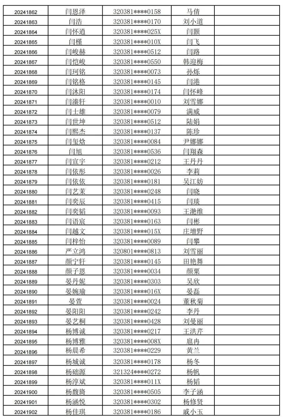 睢宁新增本土人员多少个(睢宁县有新型病毒感染者吗)