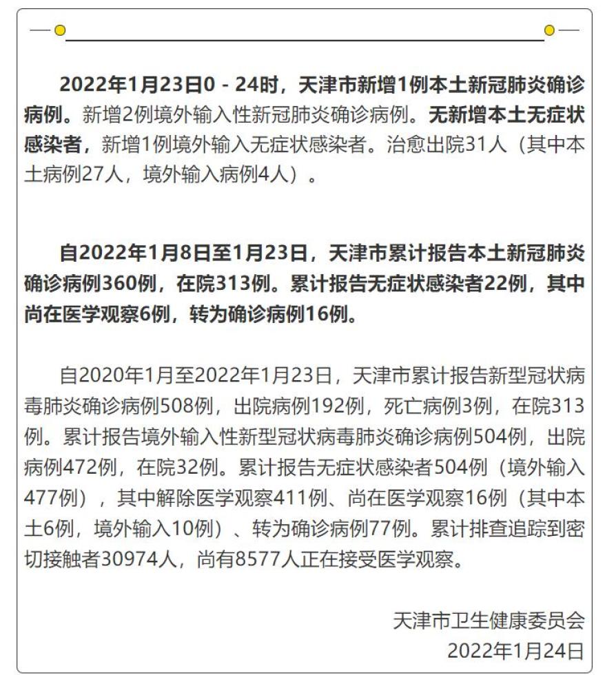 天津市新增本土15(天津市新增本土15例病例)