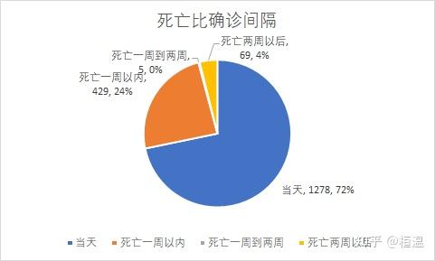 9月4日本土新增病例(9月4日本土新增病例多少)