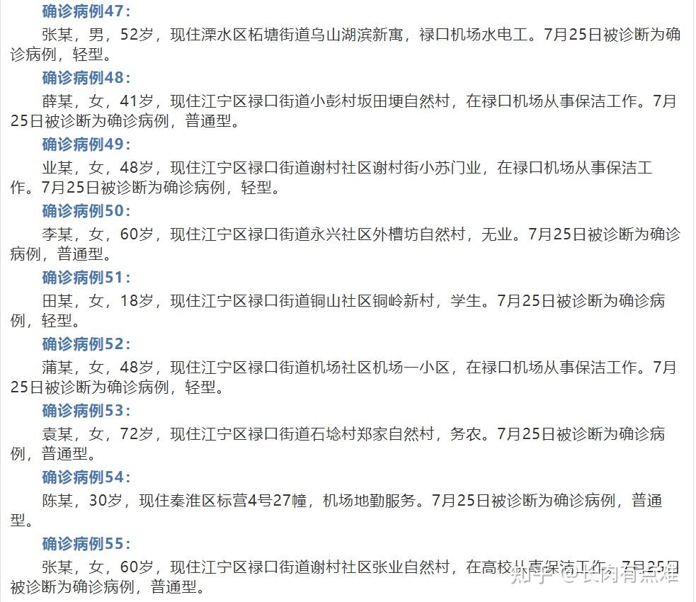 哈尔滨新增7例本土病例(哈尔滨新增12例病情轨迹)