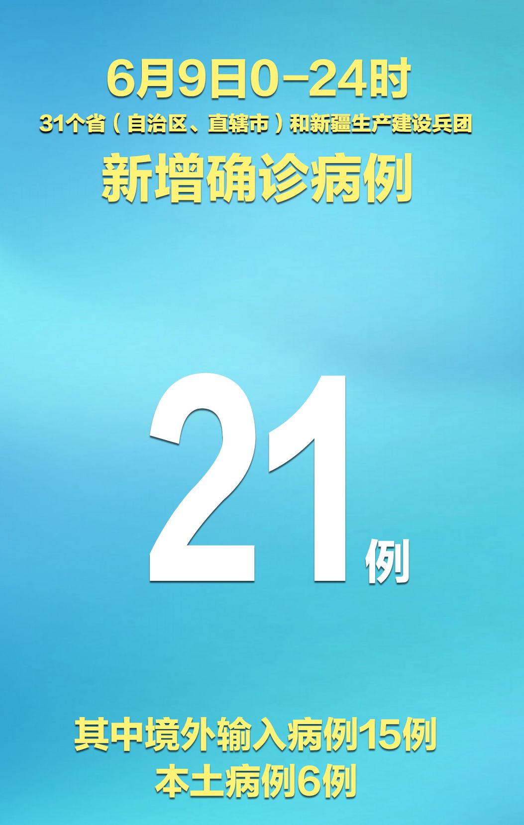广东新增本土确诊者6例(广东新增本土确诊6例外吗)