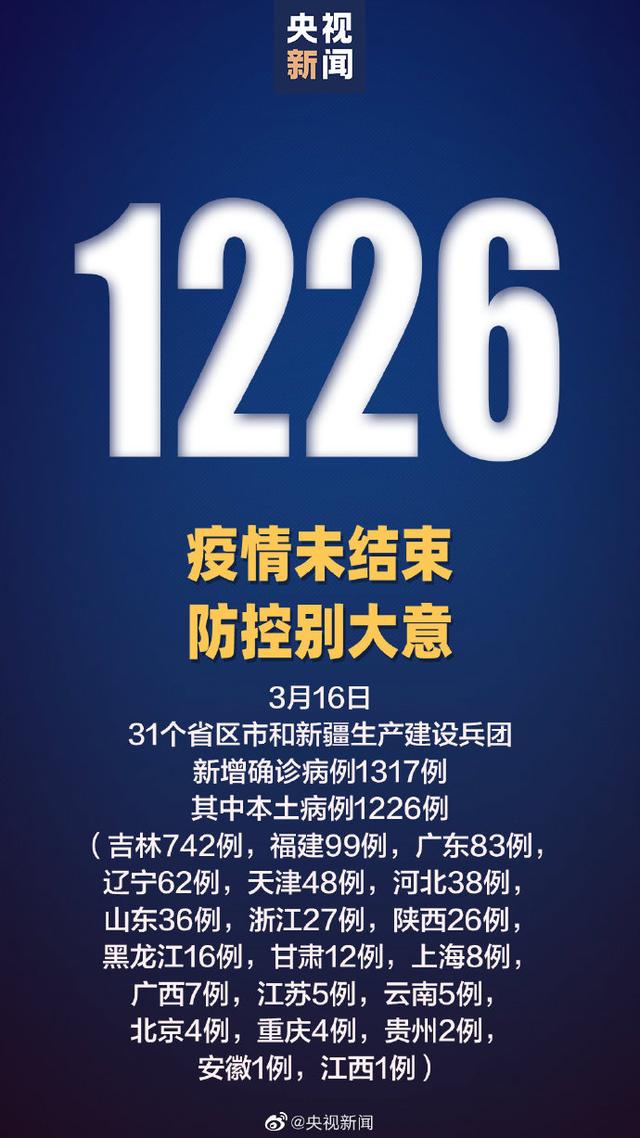 31省份新增本土确诊3(31省份新增本土确诊39例 浙江16例o)