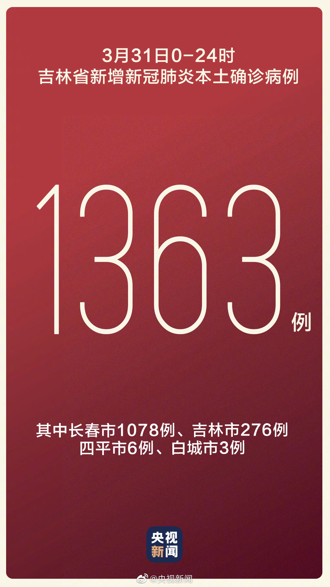 3月31日疫情本土新增(3月31日疫情本土新增数据)