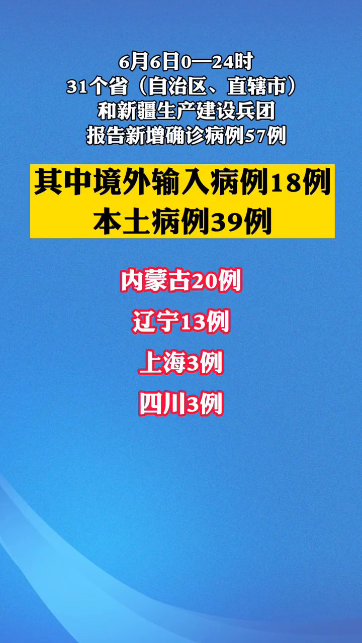 6月20日新增本土病例(6月20日新增本土病例多少)