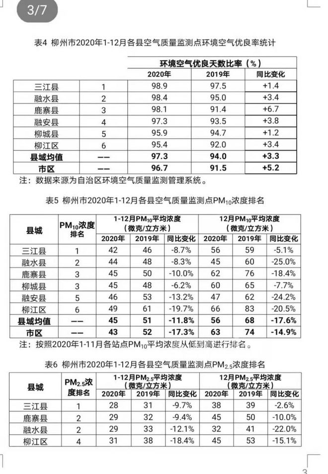 天津本土新增1例在哪里pm(天津新增1例本土确诊病例那个区)
