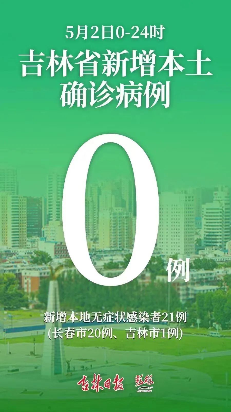 杭州本土确诊病例零新增(杭州新增确诊病例活动轨迹)