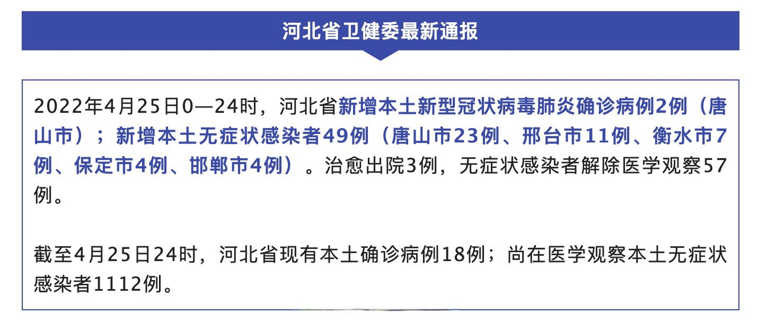 河北省新增例本土确诊(河北省新增本土确诊病例1例是哪里的)