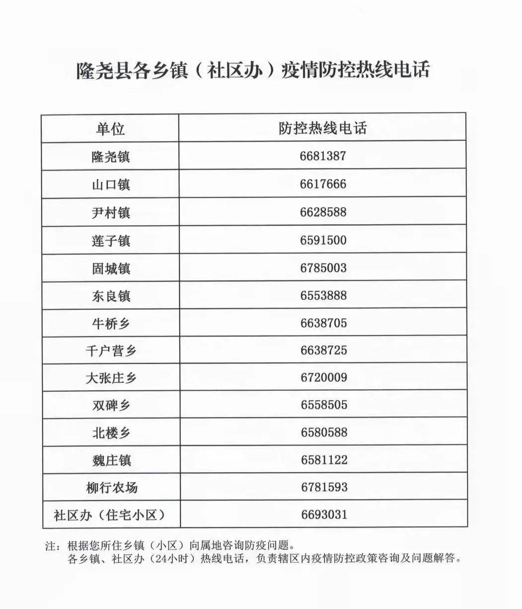 31省区市新增7例本土(31省区市新增确诊76例本土40例)