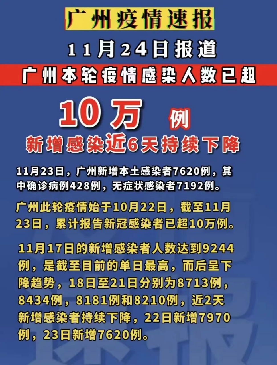 广州新增本土新冠有几例(广州新增本土确诊病例名单)