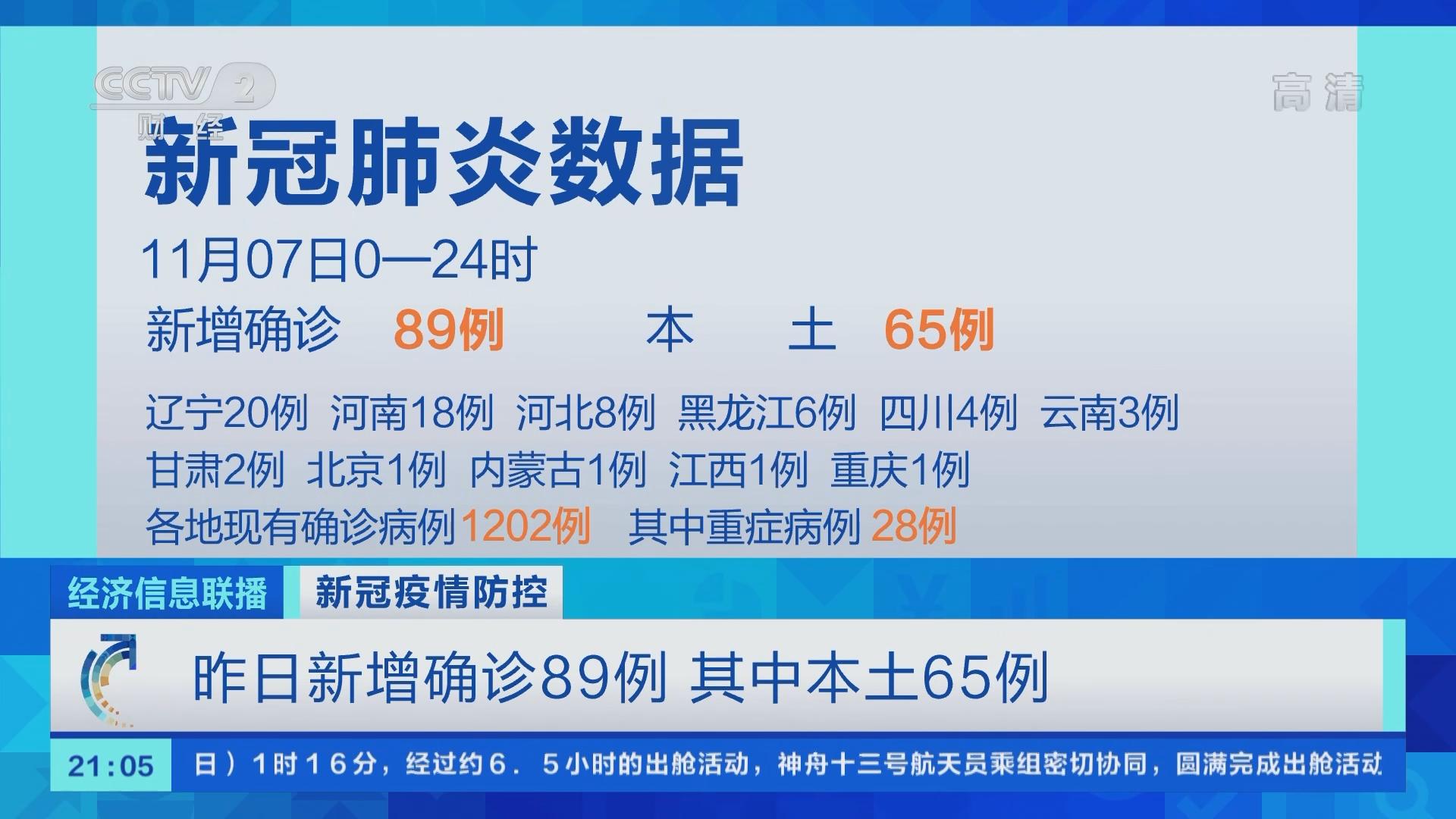 昨日新增87例本土确诊(昨日新增确诊49例 39例为本土病例)