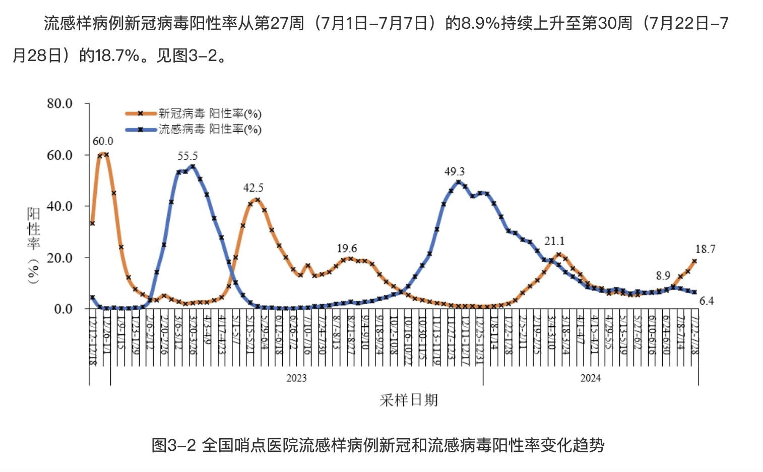 23日广东新增本土病例(23日广东疫情最新消息每天更新)