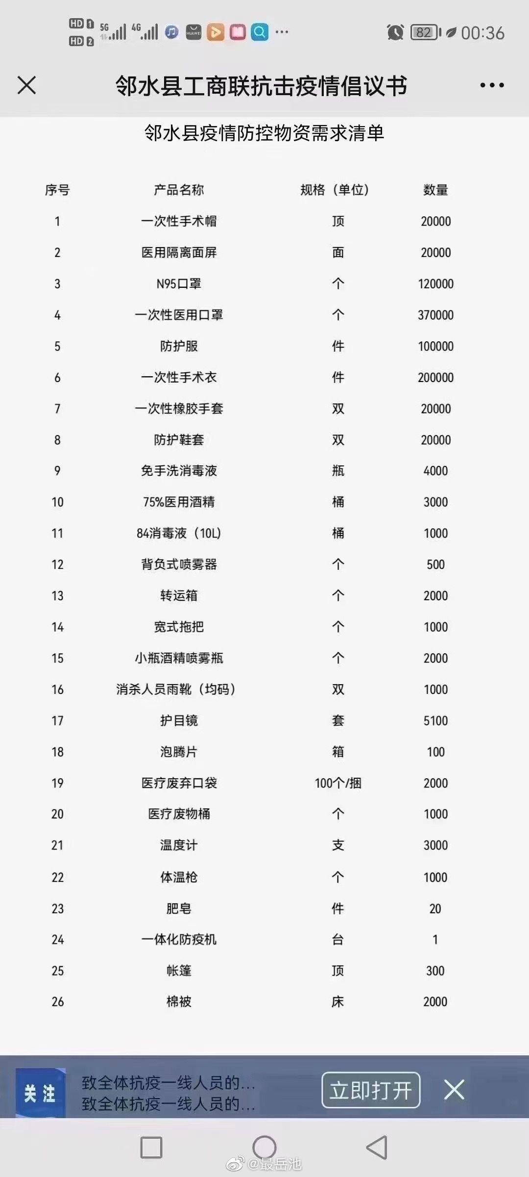 四川新增本土确诊36例(四川新增1例本土病例情况)