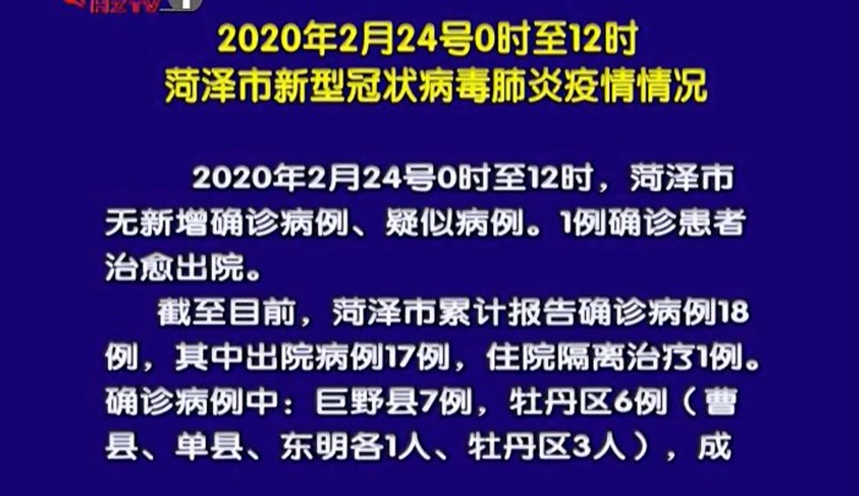 菏泽本土新增疫情轨迹图(菏泽疫情通报)