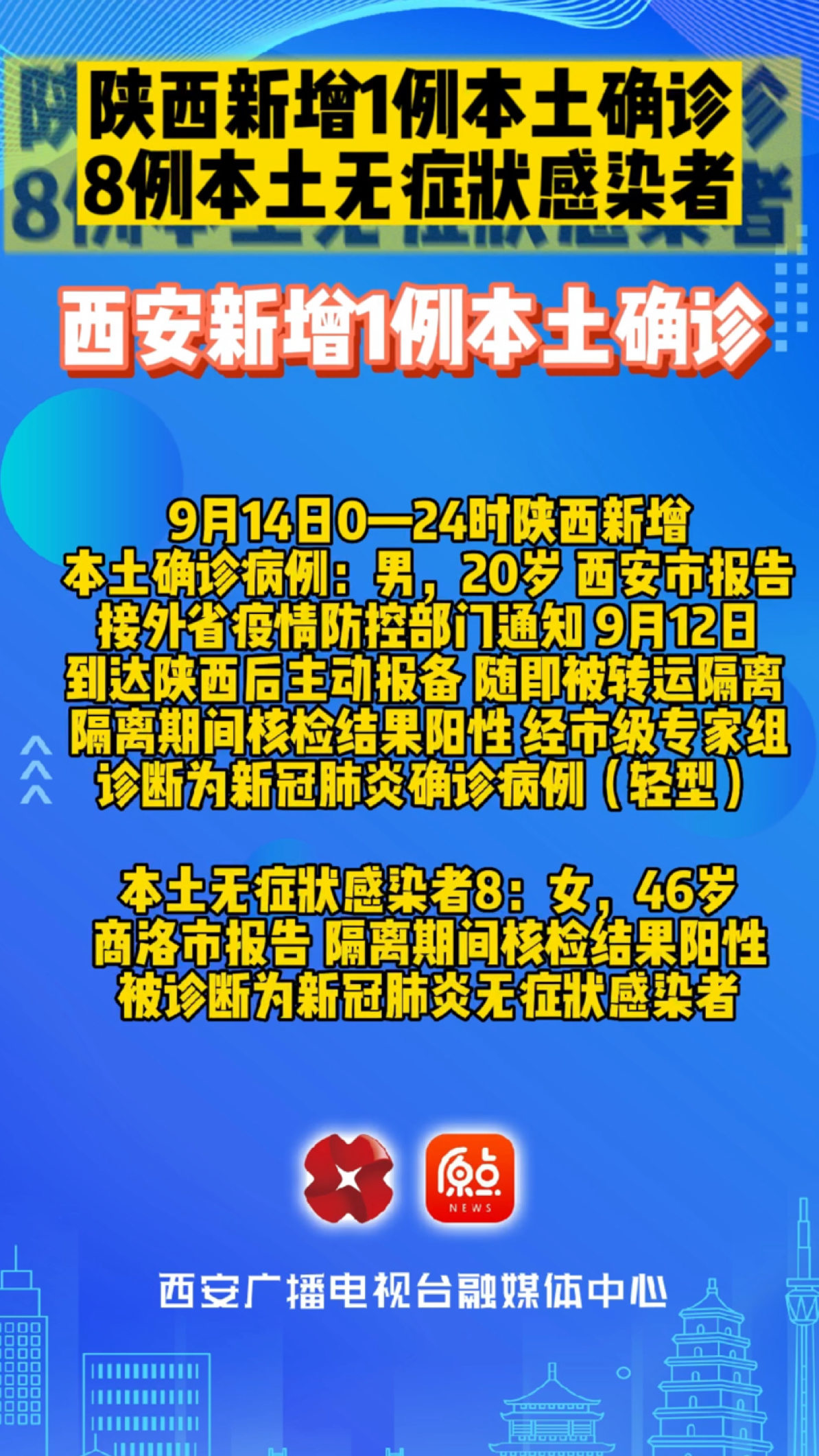 西安市新增7例本土确诊(西安市新增3例确诊病例活动轨迹公布)