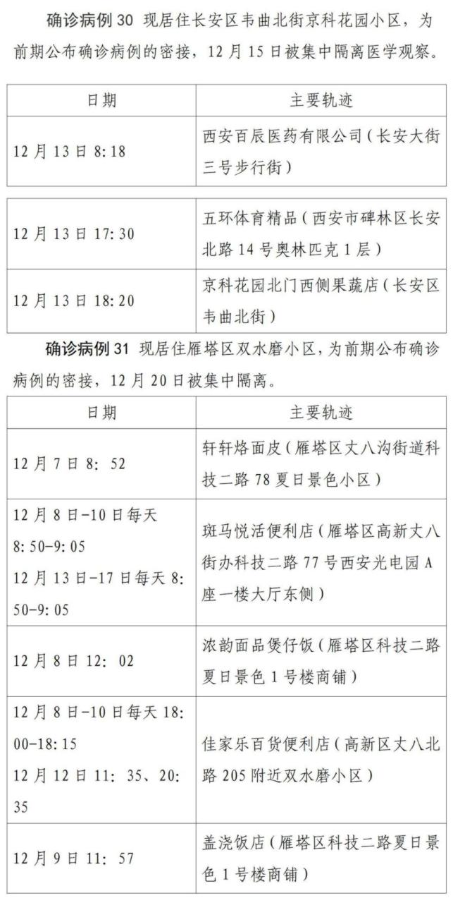 包含伊利新增本土病例流调的词条