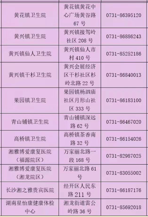 上海市新增本土922(上海新增2本地确诊行动轨迹)