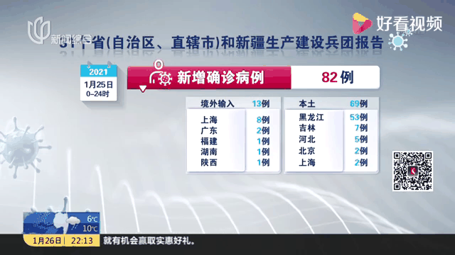 本土新增为什么会有疫情(本土新增为什么会有疫情呢)