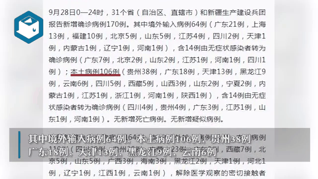 31省新增本土确诊24例g1(31省新增确诊25例本土15例)