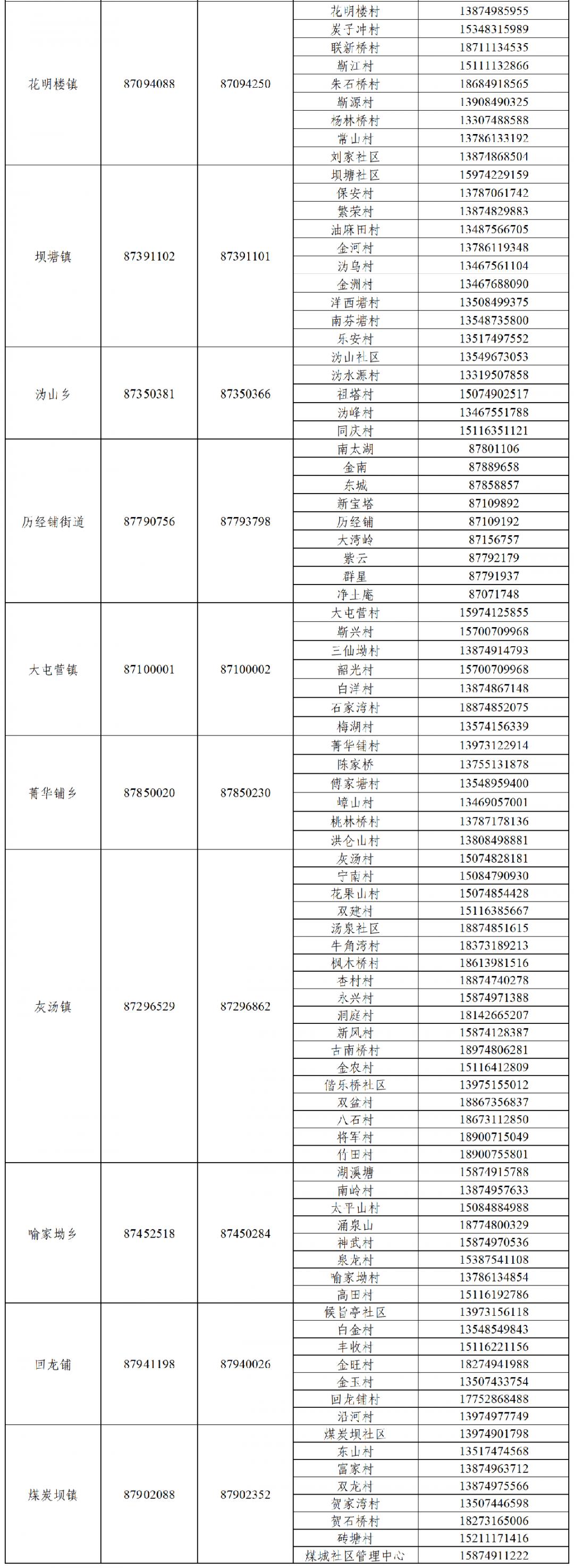 疫情速报31省新增本土(31省昨日新增本土61例)