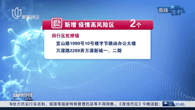 上海新增本土确诊11(上海新增本土确诊11月11日)