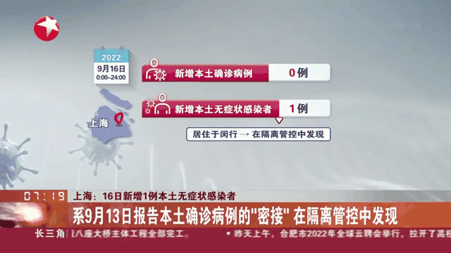无本土新增地区什么意思(新增人口没有地能享受土地补偿)
