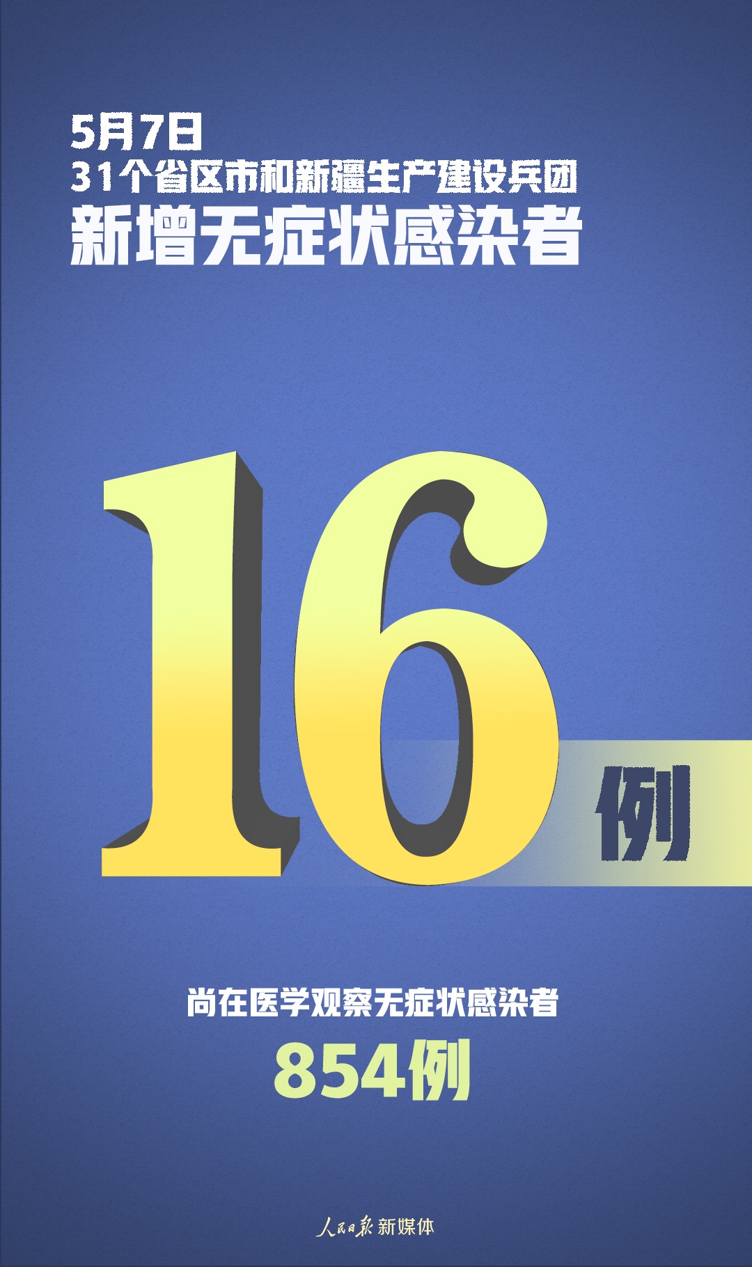 5月7日本土新增(5月17日本土新增)