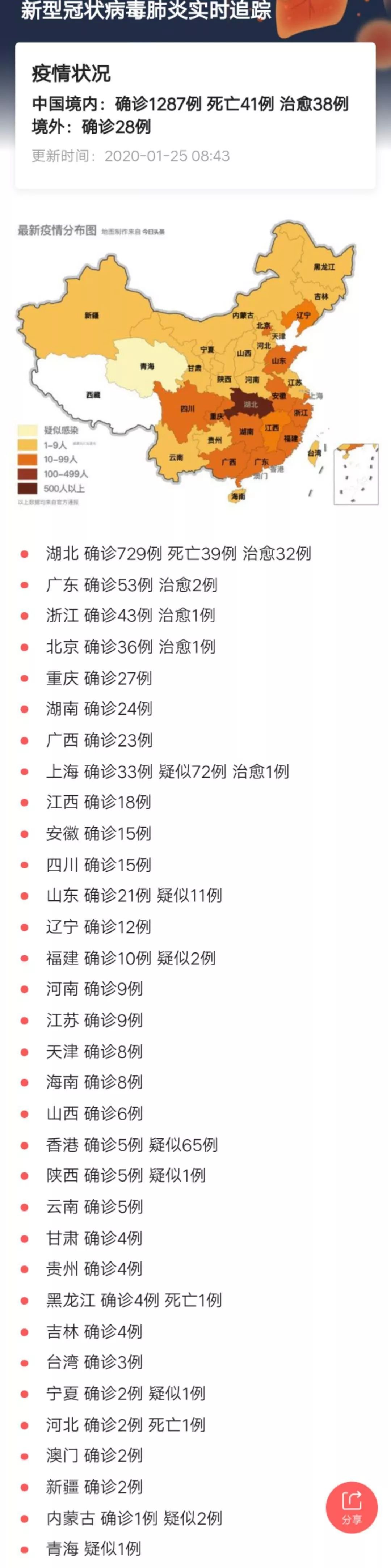 甘肃省新增本土确诊病例(甘肃省新增本土确诊病例8例)