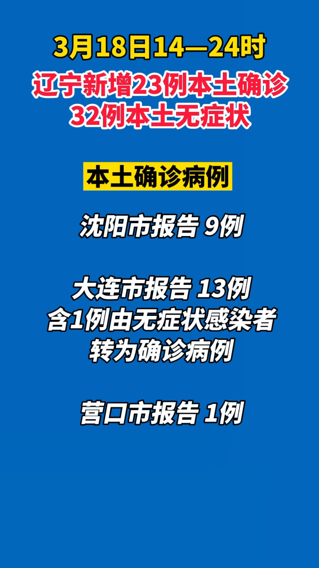 中中辽宁新增4本土病例(辽宁新增4例本土确诊病例行动轨迹)
