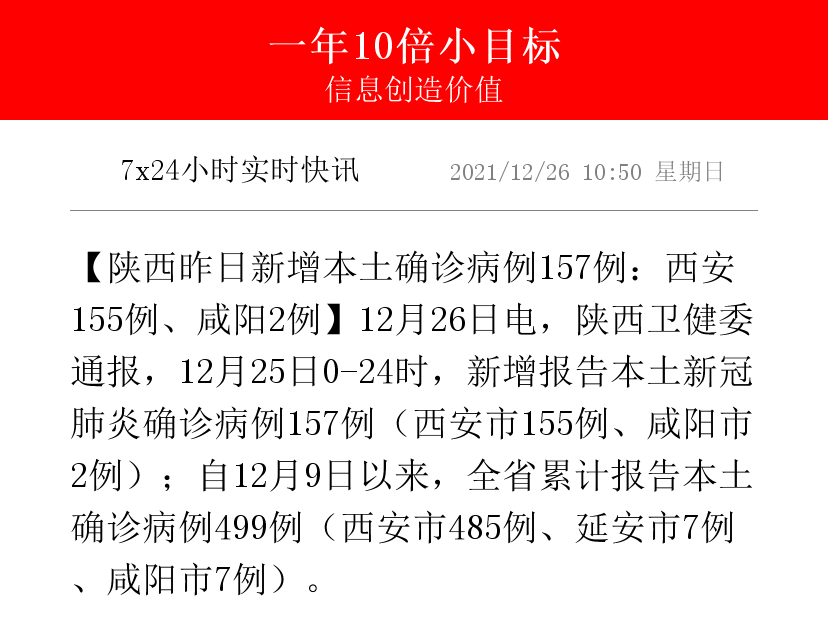 延安新增本土确诊2例(延安新增本土确诊2例是哪里的)