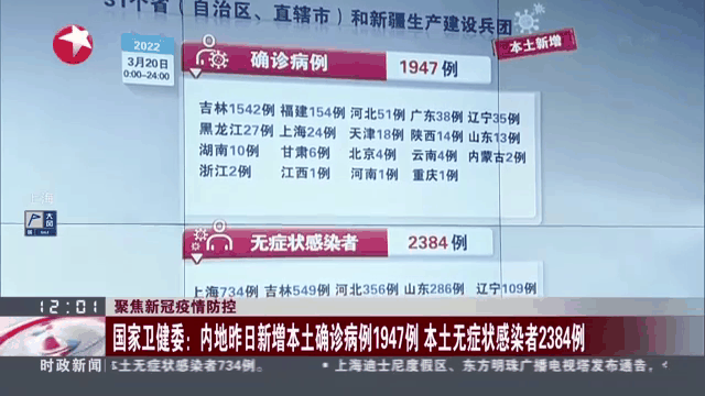 新增本土病例在哪查看的(新增本土病例的省份哪几个)